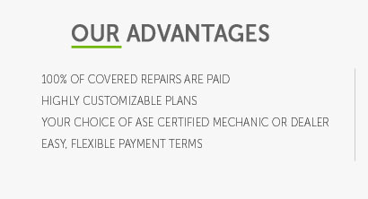 honda care warranty cost